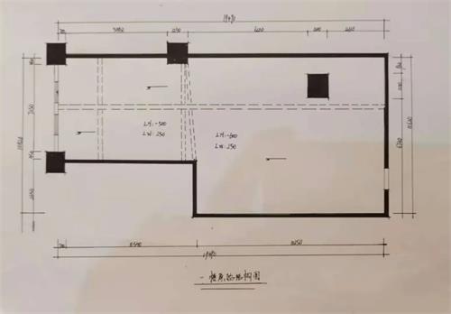 室內設計小白怎么提升自己