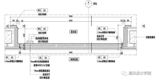 室內設計材料收口大全圖解